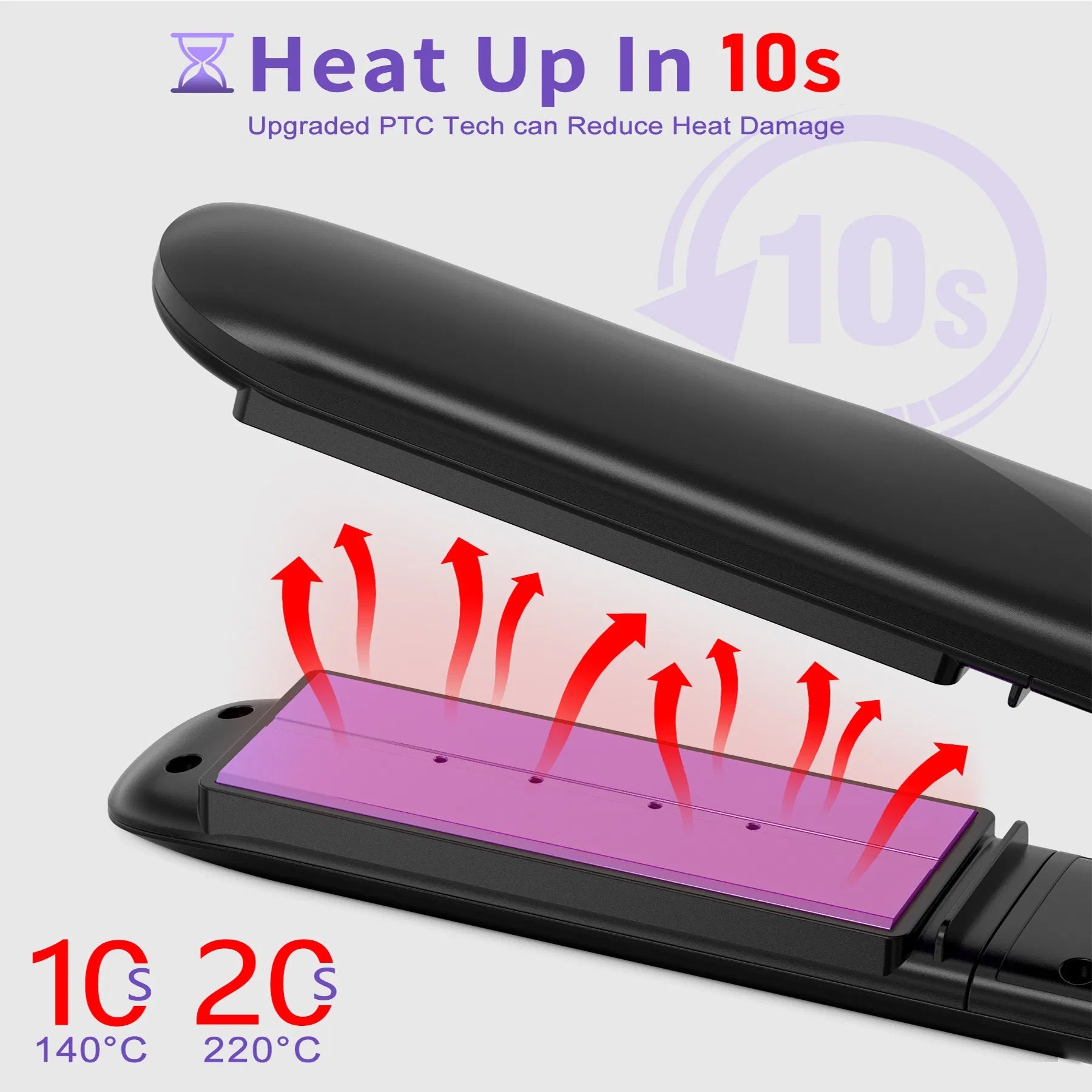 YEVYO Professional High-end Salon 24 Hour Anti-frizz Vapor Straightening Titanium Iron