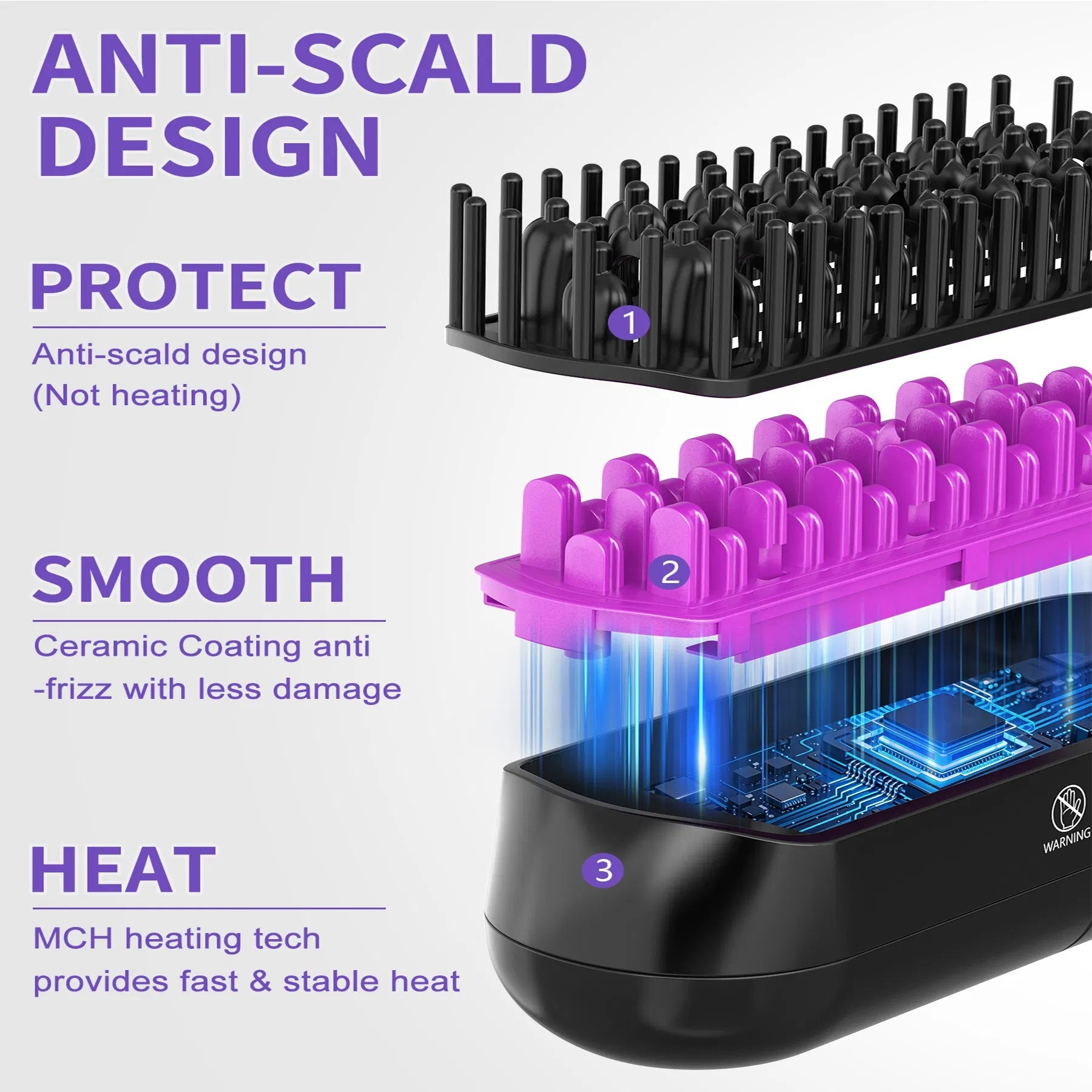 YEVYO Ionic Plus Anti-frizz Steam Straightening Salon Brush