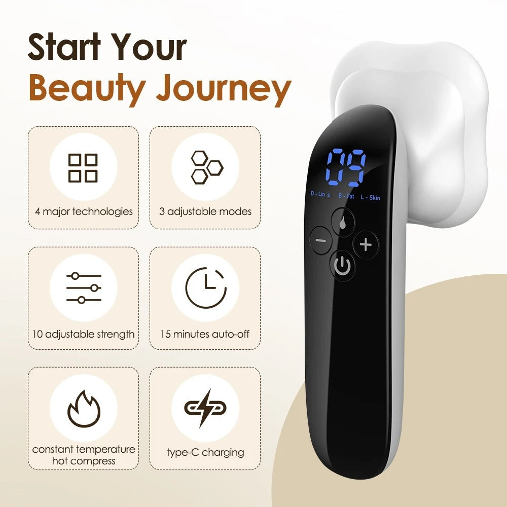 Enhanced 3-in-1 EMS Microcurrent Beauty Device – All-in-One Full Body Massage & Sculpting Tool for Home Use