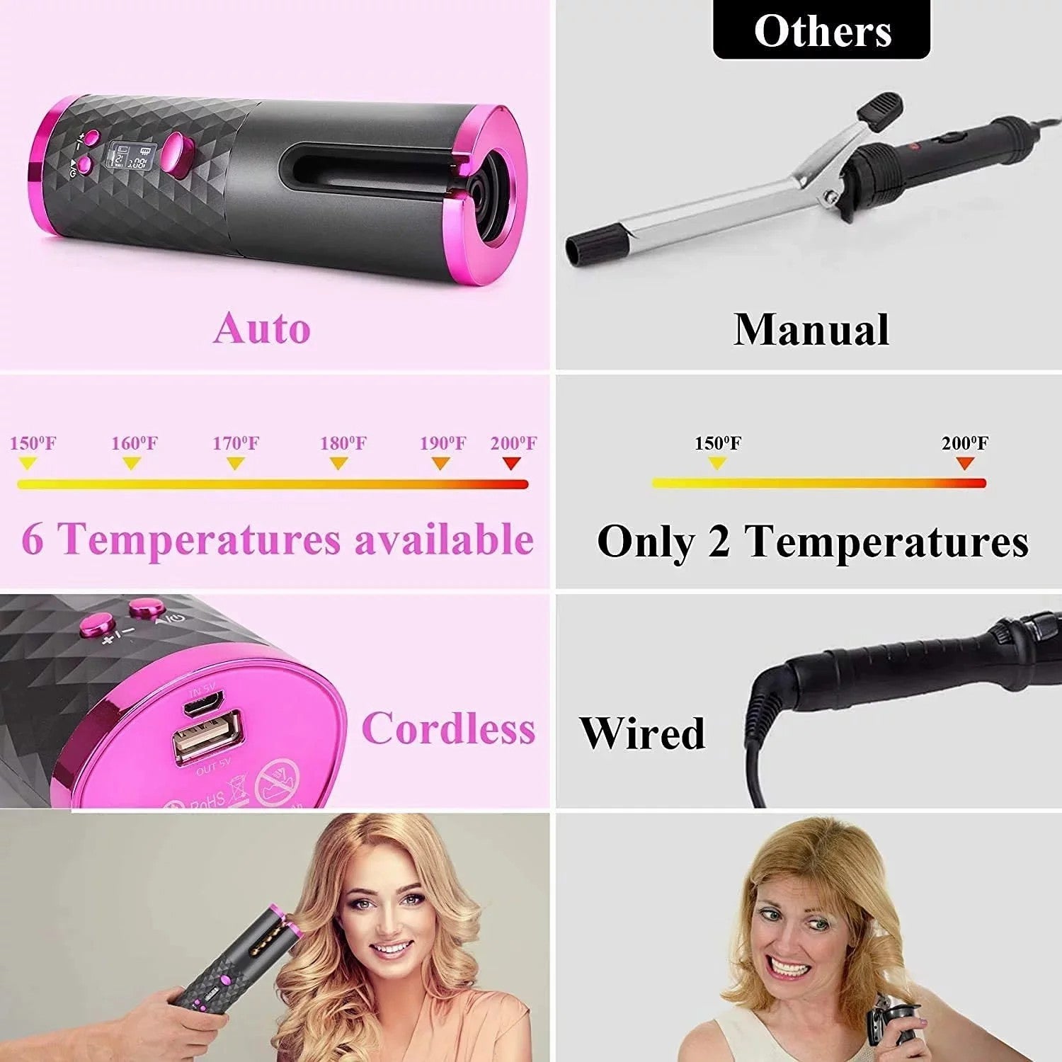 Portable Automatic Ceramic Hair Curler