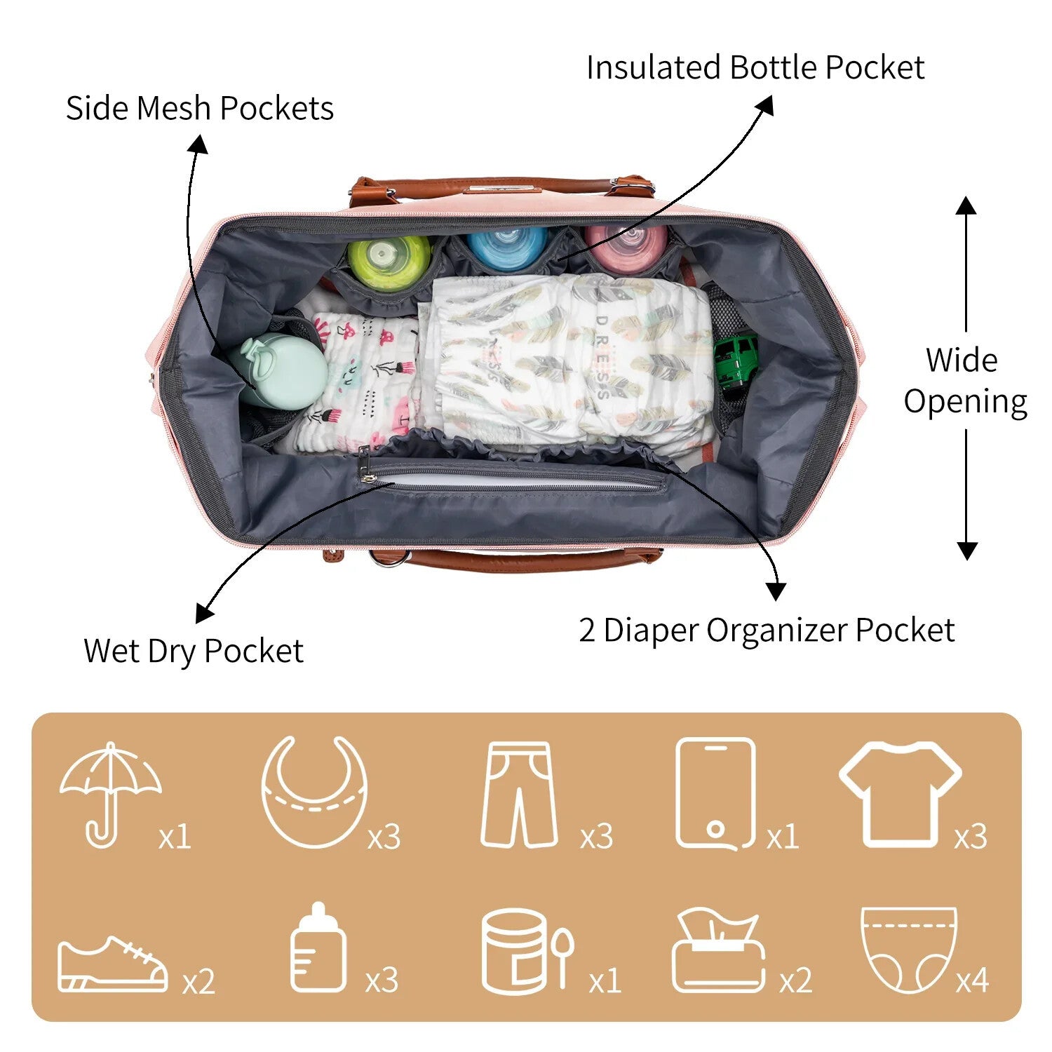 3-Pc Weekender Mom Traveling Duffel Bag Set